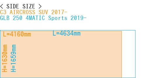#C3 AIRCROSS SUV 2017- + GLB 250 4MATIC Sports 2019-
